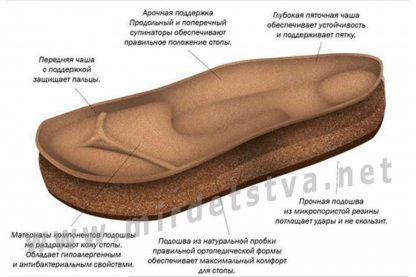 Кожаные ортопедические босоножки на пробковой подошве 4Rest Orto 07-005